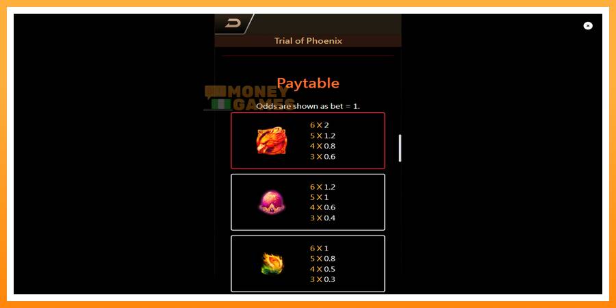 ลองสัมผัสเครื่องดูครับ Trial of Phoenix, รูปภาพ 6: เล่นเพื่อเงิน