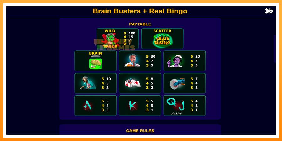 ลองสัมผัสเครื่องดูครับ Brain Busters, รูปภาพ 6: เล่นเพื่อเงิน