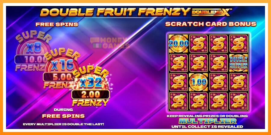 ลองสัมผัสเครื่องดูครับ Double Fruit Frenzy DoubleMax, รูปภาพ 3: เล่นเพื่อเงิน