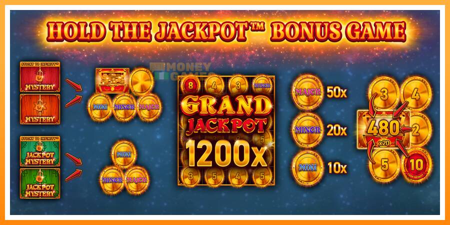 ลองสัมผัสเครื่องดูครับ 24 Coins Halloween Jackpots, รูปภาพ 3: เล่นเพื่อเงิน