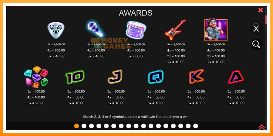 ลองสัมผัสเครื่องดูครับ Electric Rocks, รูปภาพ 6: เล่นเพื่อเงิน