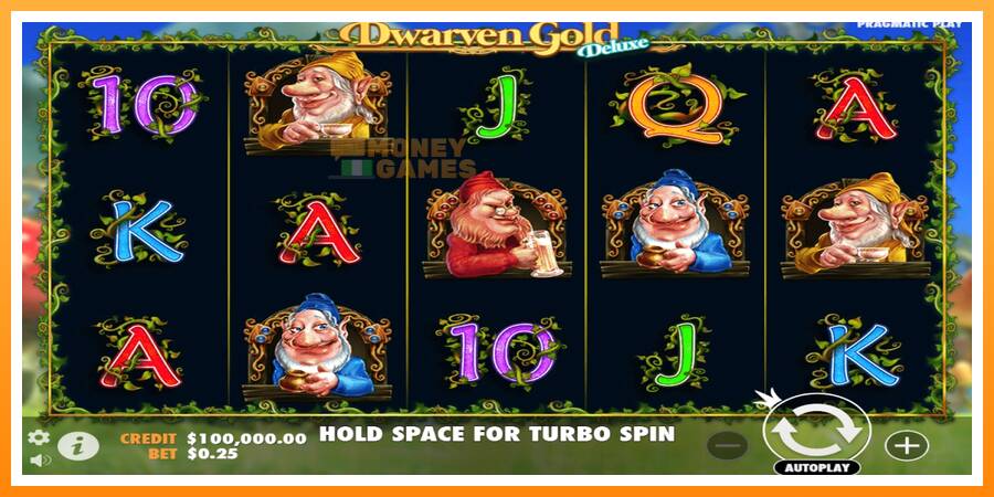 ลองสัมผัสเครื่องดูครับ Dwarven Gold Deluxe, รูปภาพ 1: เล่นเพื่อเงิน