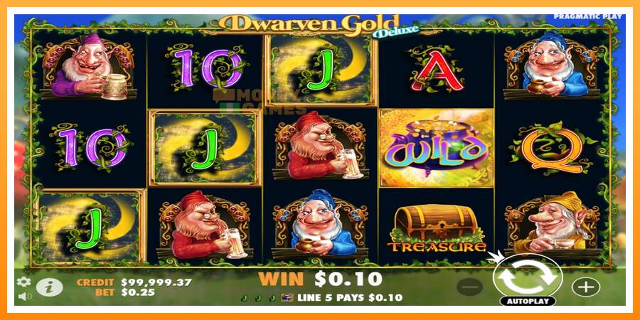 ลองสัมผัสเครื่องดูครับ Dwarven Gold Deluxe, รูปภาพ 3: เล่นเพื่อเงิน