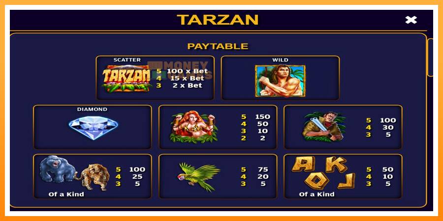 ลองสัมผัสเครื่องดูครับ Tarzan, รูปภาพ 4: เล่นเพื่อเงิน