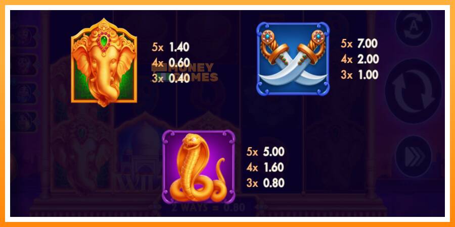 ลองสัมผัสเครื่องดูครับ Elephants Gold Buy Bonus Combo, รูปภาพ 4: เล่นเพื่อเงิน