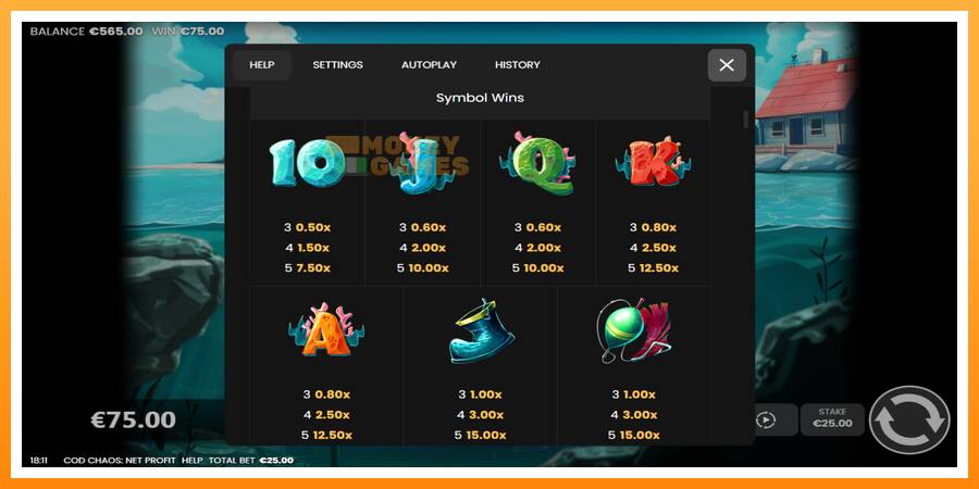 ลองสัมผัสเครื่องดูครับ Cod Chaos: Net Profit, รูปภาพ 5: เล่นเพื่อเงิน