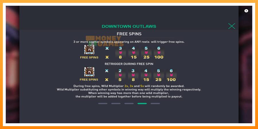 ลองสัมผัสเครื่องดูครับ Downtown Outlaws, รูปภาพ 7: เล่นเพื่อเงิน