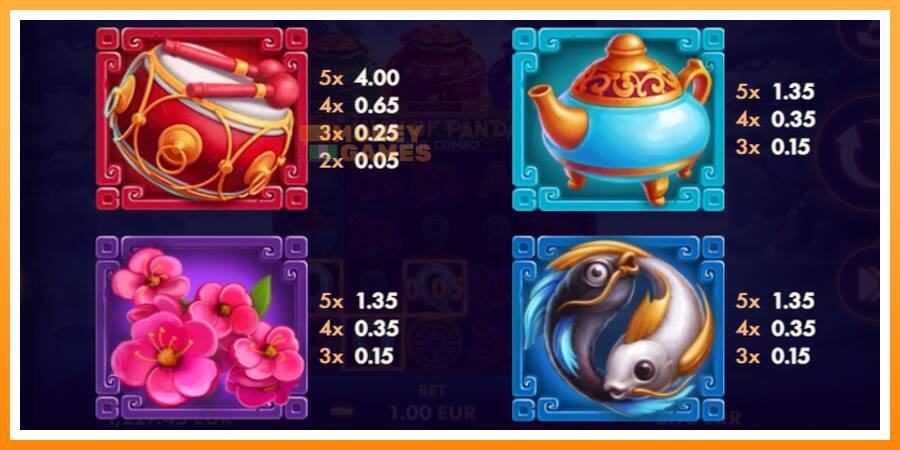 ลองสัมผัสเครื่องดูครับ Luck of Panda Bonus Combo, รูปภาพ 4: เล่นเพื่อเงิน