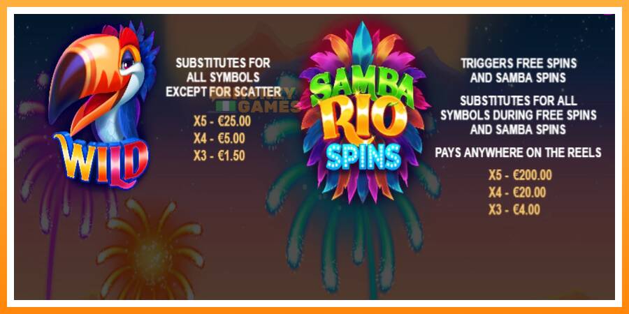 ลองสัมผัสเครื่องดูครับ Samba Rio Spins, รูปภาพ 4: เล่นเพื่อเงิน