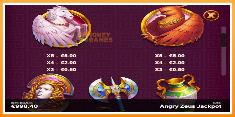 ลองสัมผัสเครื่องดูครับ Angry Zeus Jackpot, รูปภาพ 5: เล่นเพื่อเงิน