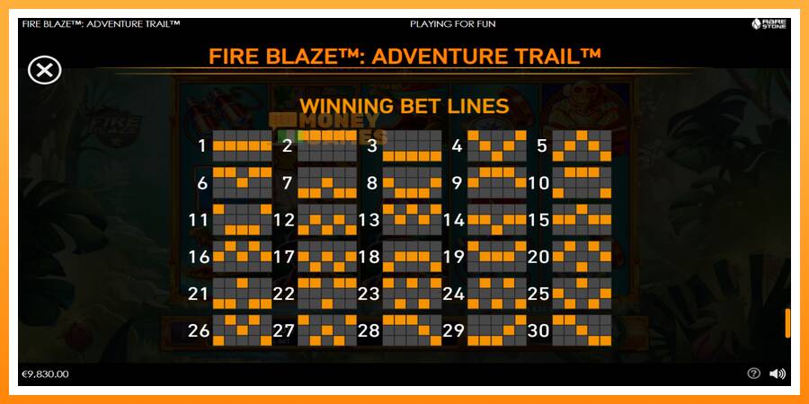 ลองสัมผัสเครื่องดูครับ Adventure Trail, รูปภาพ 7: เล่นเพื่อเงิน