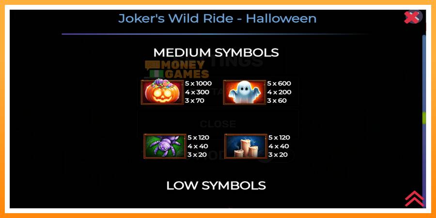 ลองสัมผัสเครื่องดูครับ Jokers Wild Ride Halloween, รูปภาพ 5: เล่นเพื่อเงิน