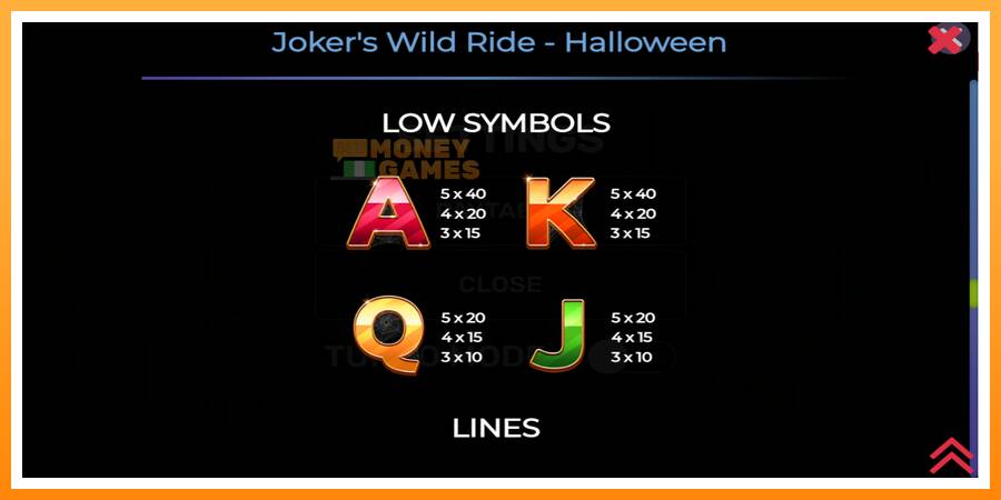 ลองสัมผัสเครื่องดูครับ Jokers Wild Ride Halloween, รูปภาพ 6: เล่นเพื่อเงิน