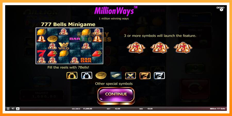 ลองสัมผัสเครื่องดูครับ Million 777 Bells, รูปภาพ 1: เล่นเพื่อเงิน