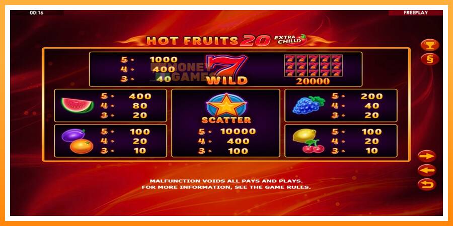 ลองสัมผัสเครื่องดูครับ Hot Fruits 20 Extra Chillis, รูปภาพ 4: เล่นเพื่อเงิน