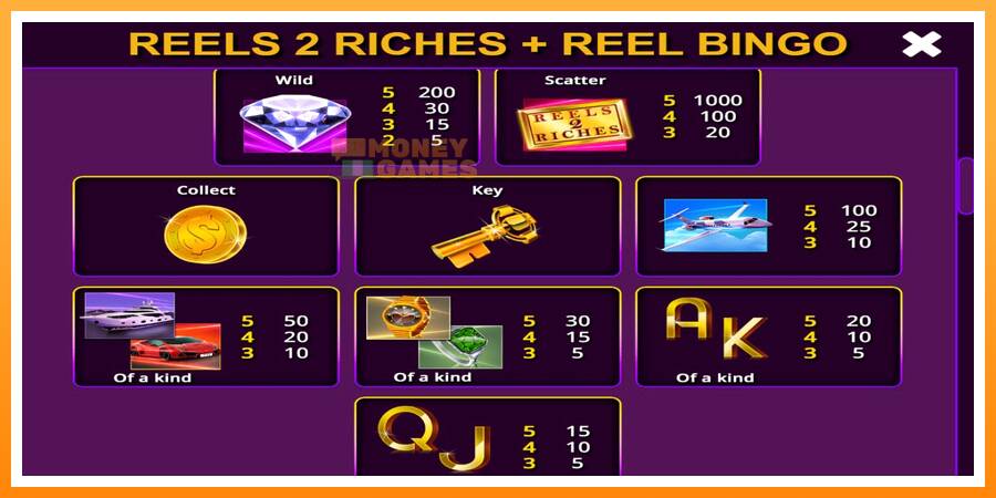 ลองสัมผัสเครื่องดูครับ Reels 2 Riches with Reel Bingo, รูปภาพ 6: เล่นเพื่อเงิน