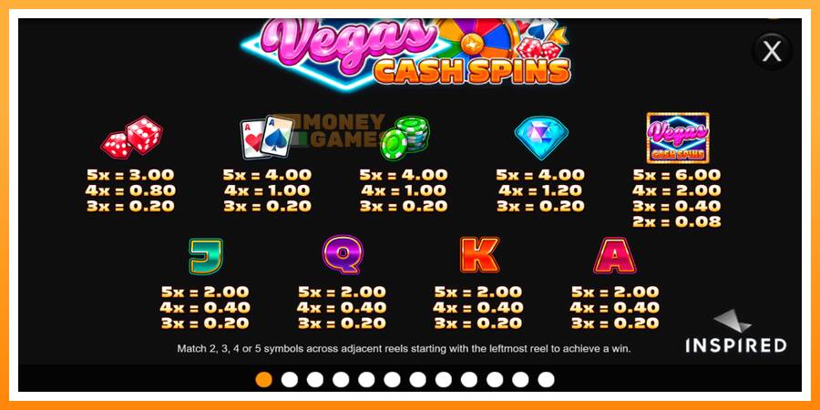 ลองสัมผัสเครื่องดูครับ Vegas Cash Spins, รูปภาพ 6: เล่นเพื่อเงิน