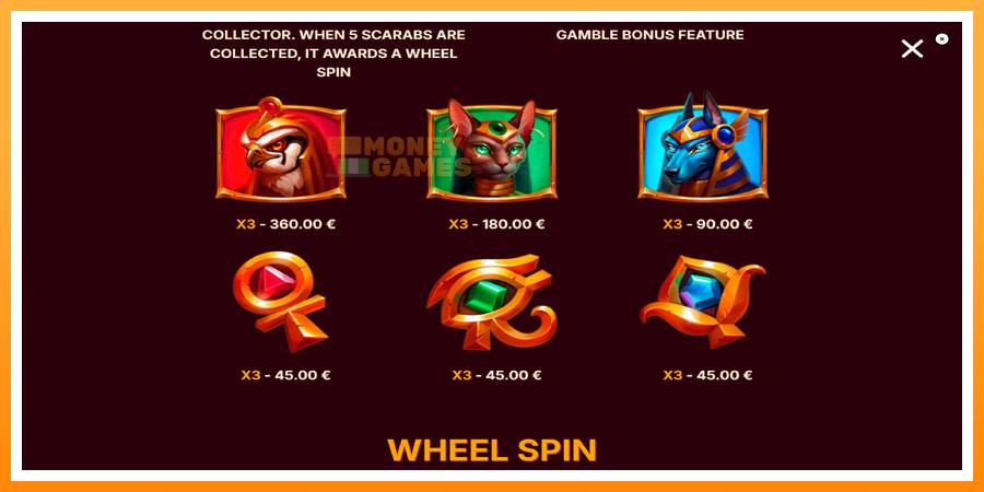 ลองสัมผัสเครื่องดูครับ Scarab Wheel, รูปภาพ 6: เล่นเพื่อเงิน