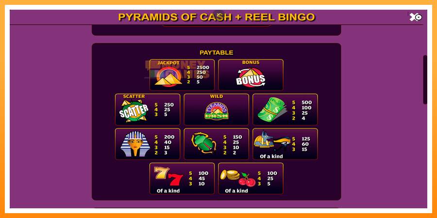 ลองสัมผัสเครื่องดูครับ Pyramids of Cash with Reel Bingo, รูปภาพ 5: เล่นเพื่อเงิน