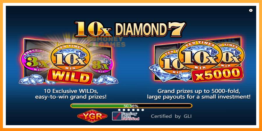 ลองสัมผัสเครื่องดูครับ 10X Diamond 7, รูปภาพ 1: เล่นเพื่อเงิน