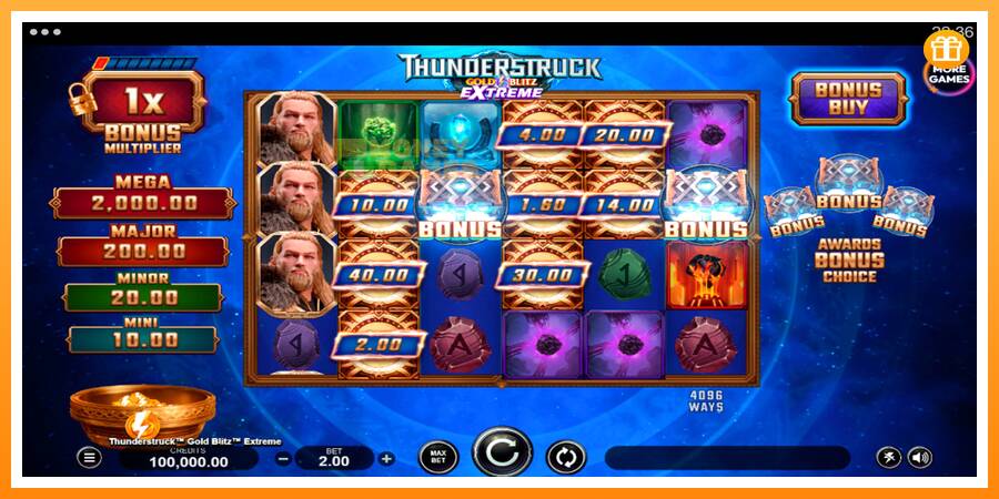 ลองสัมผัสเครื่องดูครับ Thunderstruck Gold Blitz Extreme, รูปภาพ 1: เล่นเพื่อเงิน