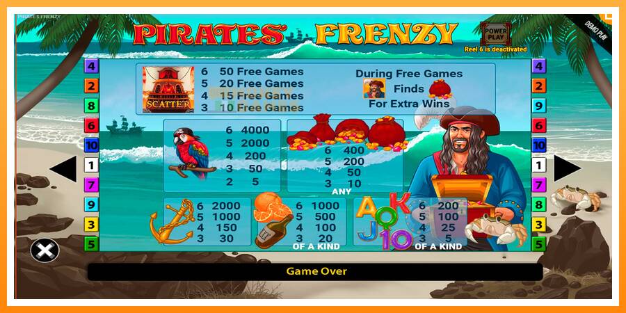 ลองสัมผัสเครื่องดูครับ Pirates Frenzy, รูปภาพ 6: เล่นเพื่อเงิน