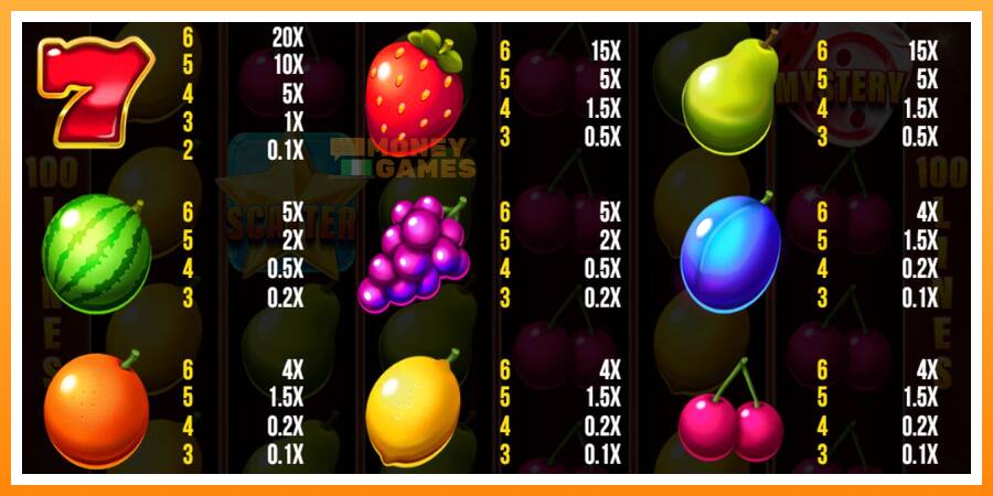 ลองสัมผัสเครื่องดูครับ 100 Stunning Fruits, รูปภาพ 4: เล่นเพื่อเงิน