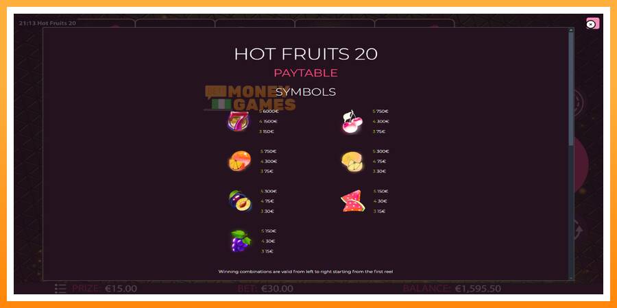 ลองสัมผัสเครื่องดูครับ Hot Fruits 20, รูปภาพ 5: เล่นเพื่อเงิน