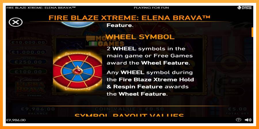 ลองสัมผัสเครื่องดูครับ Fire Blaze Extreme: Elena Brava, รูปภาพ 5: เล่นเพื่อเงิน