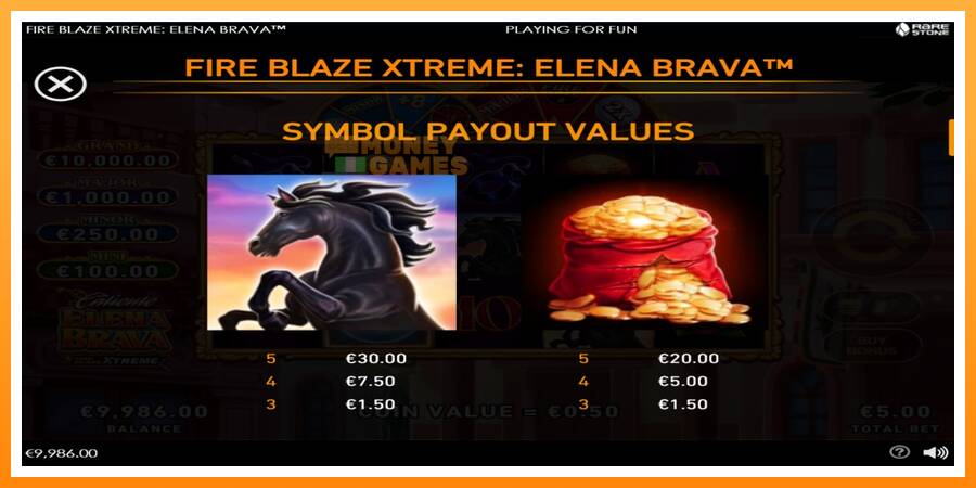 ลองสัมผัสเครื่องดูครับ Fire Blaze Extreme: Elena Brava, รูปภาพ 6: เล่นเพื่อเงิน