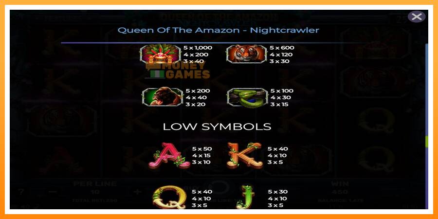 ลองสัมผัสเครื่องดูครับ Queen of the Amazon - Nightcrawler, รูปภาพ 7: เล่นเพื่อเงิน