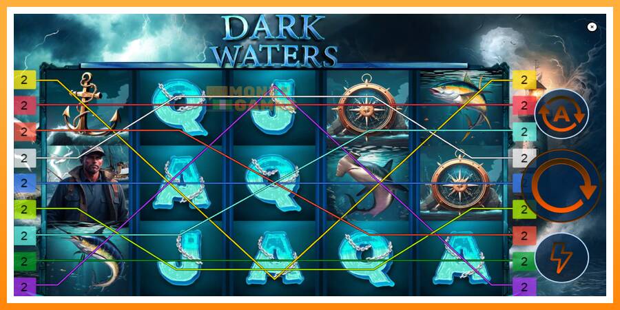 ลองสัมผัสเครื่องดูครับ Dark Waters, รูปภาพ 1: เล่นเพื่อเงิน