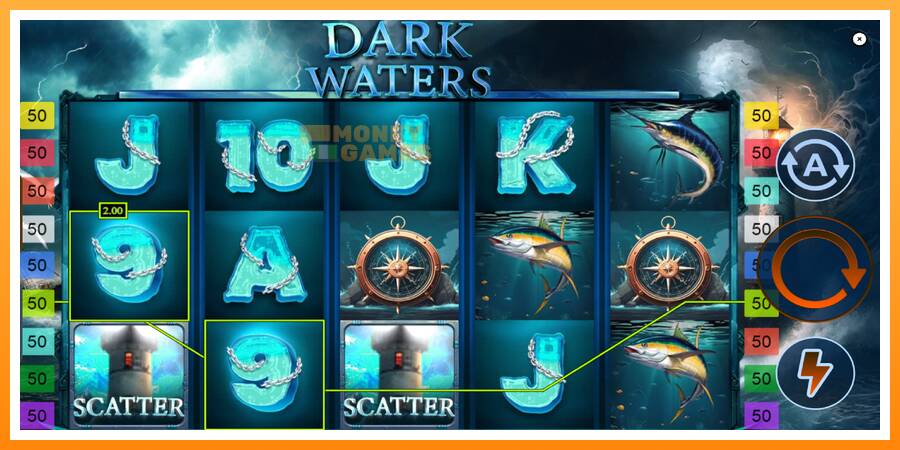 ลองสัมผัสเครื่องดูครับ Dark Waters, รูปภาพ 3: เล่นเพื่อเงิน