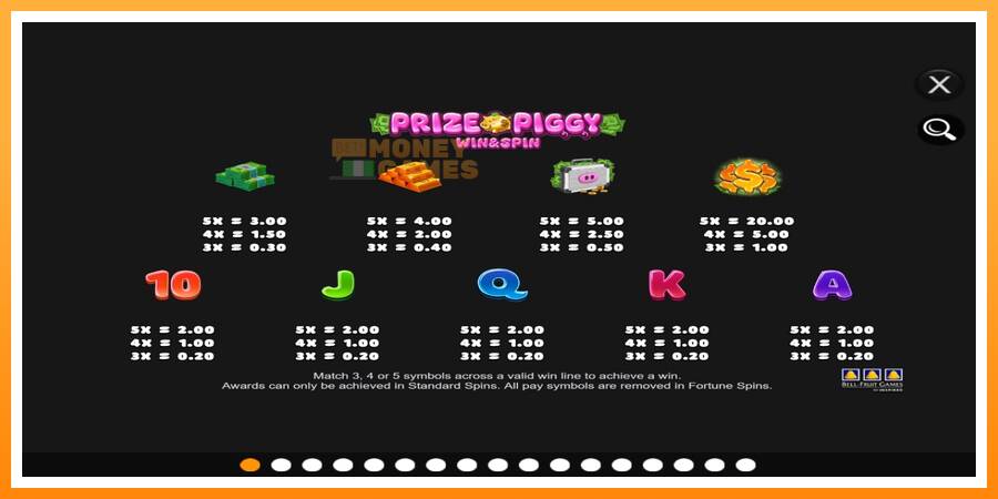 ลองสัมผัสเครื่องดูครับ Prize Piggy Win & Spin, รูปภาพ 4: เล่นเพื่อเงิน