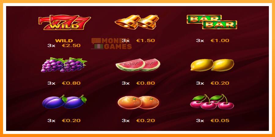 ลองสัมผัสเครื่องดูครับ Fruits & Coins, รูปภาพ 5: เล่นเพื่อเงิน