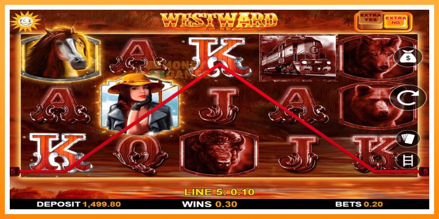 ลองสัมผัสเครื่องดูครับ Westward, รูปภาพ 2: เล่นเพื่อเงิน