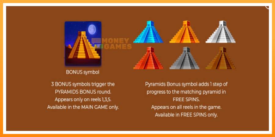 ลองสัมผัสเครื่องดูครับ Pyramids Deluxe, รูปภาพ 5: เล่นเพื่อเงิน