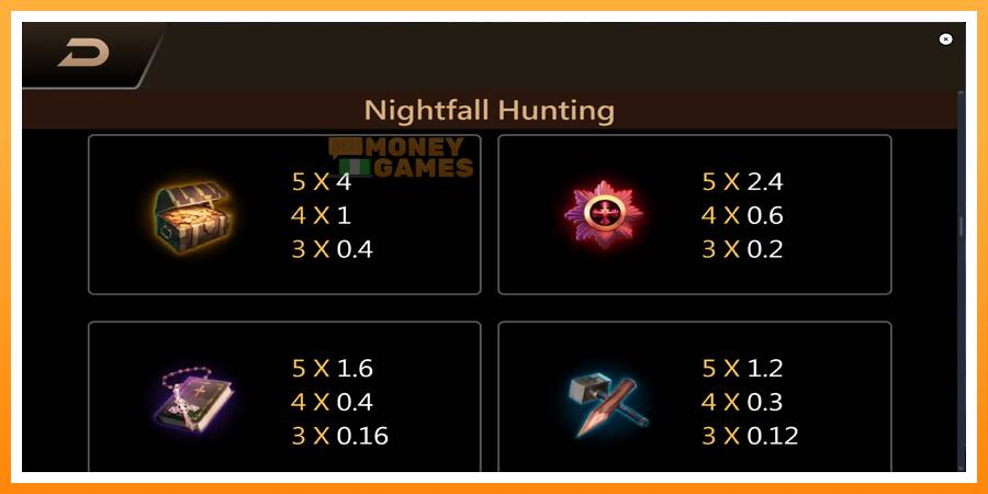 ลองสัมผัสเครื่องดูครับ Nightfall Hunting, รูปภาพ 5: เล่นเพื่อเงิน