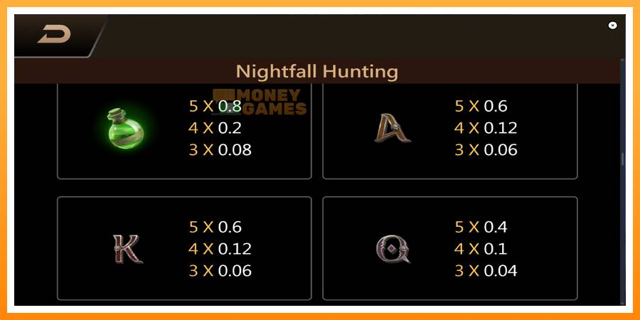 ลองสัมผัสเครื่องดูครับ Nightfall Hunting, รูปภาพ 6: เล่นเพื่อเงิน