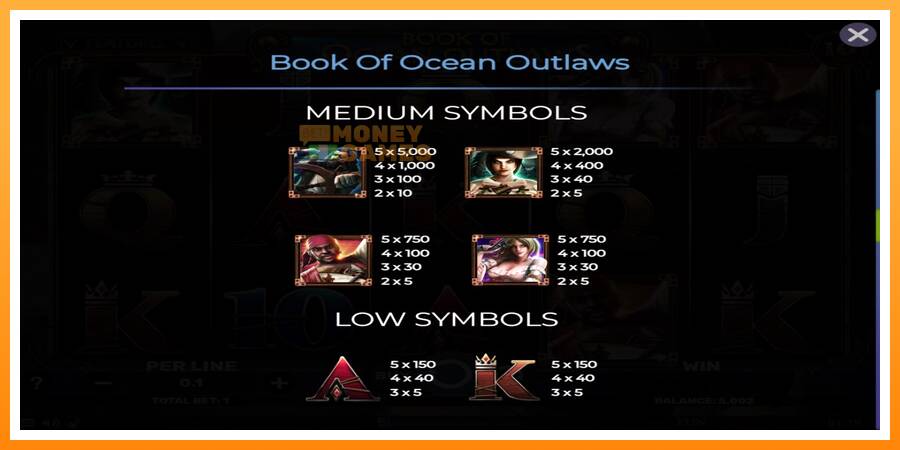 ลองสัมผัสเครื่องดูครับ Book of Ocean Outlaws, รูปภาพ 6: เล่นเพื่อเงิน