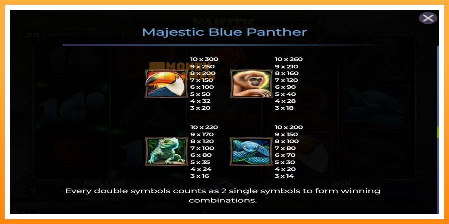 ลองสัมผัสเครื่องดูครับ Majestic Blue Panther, รูปภาพ 6: เล่นเพื่อเงิน