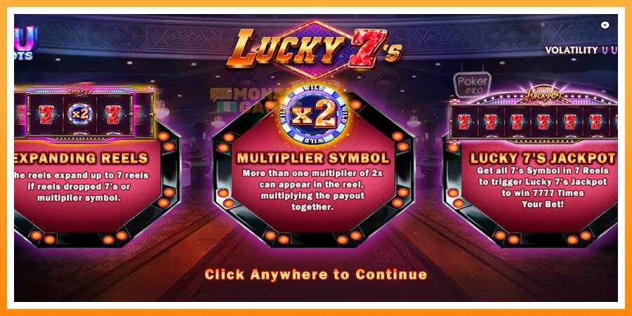 ลองสัมผัสเครื่องดูครับ Lucky 7s, รูปภาพ 1: เล่นเพื่อเงิน