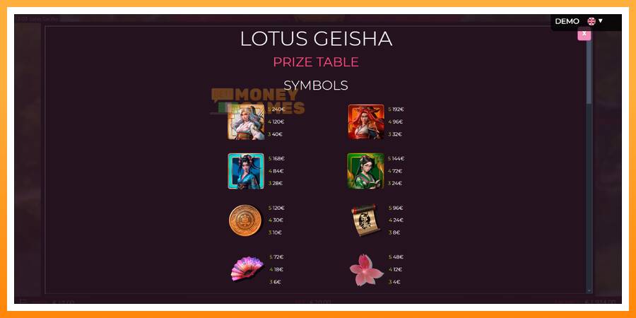 ลองสัมผัสเครื่องดูครับ Lotus Geisha, รูปภาพ 5: เล่นเพื่อเงิน