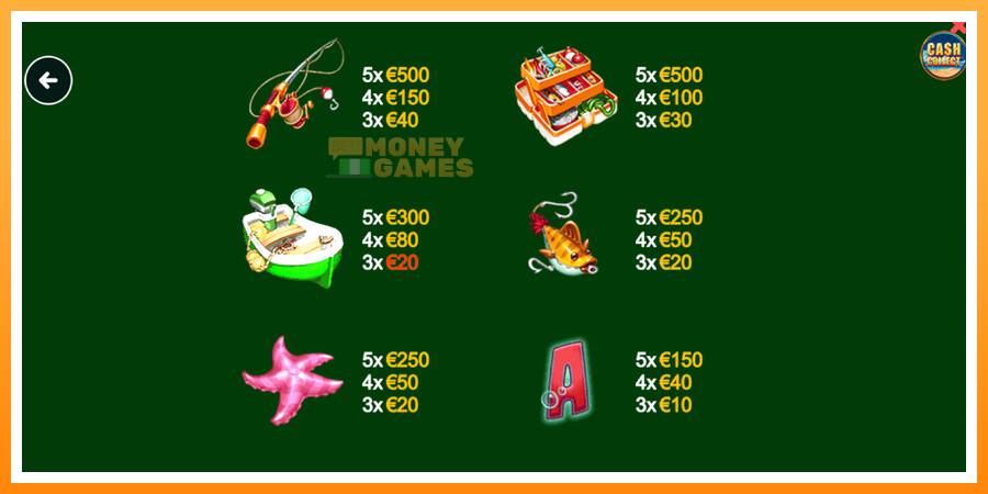 ลองสัมผัสเครื่องดูครับ Lucky Bass Mega Cash Collect, รูปภาพ 6: เล่นเพื่อเงิน