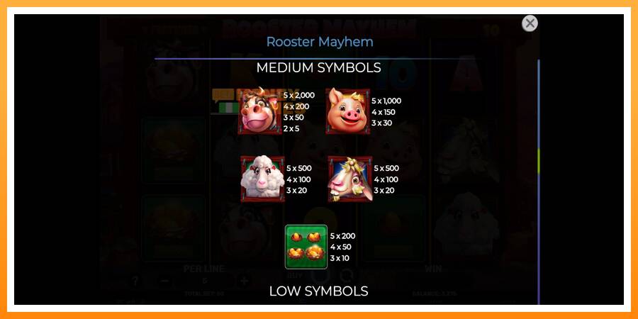 ลองสัมผัสเครื่องดูครับ Rooster Mayhem, รูปภาพ 6: เล่นเพื่อเงิน