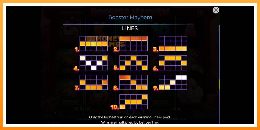 ลองสัมผัสเครื่องดูครับ Rooster Mayhem, รูปภาพ 7: เล่นเพื่อเงิน