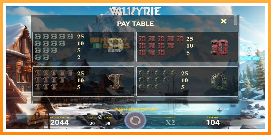 ลองสัมผัสเครื่องดูครับ Valkyrie, รูปภาพ 4: เล่นเพื่อเงิน