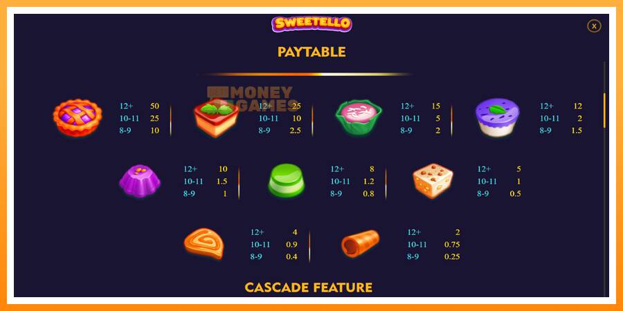 ลองสัมผัสเครื่องดูครับ Sweetello, รูปภาพ 6: เล่นเพื่อเงิน