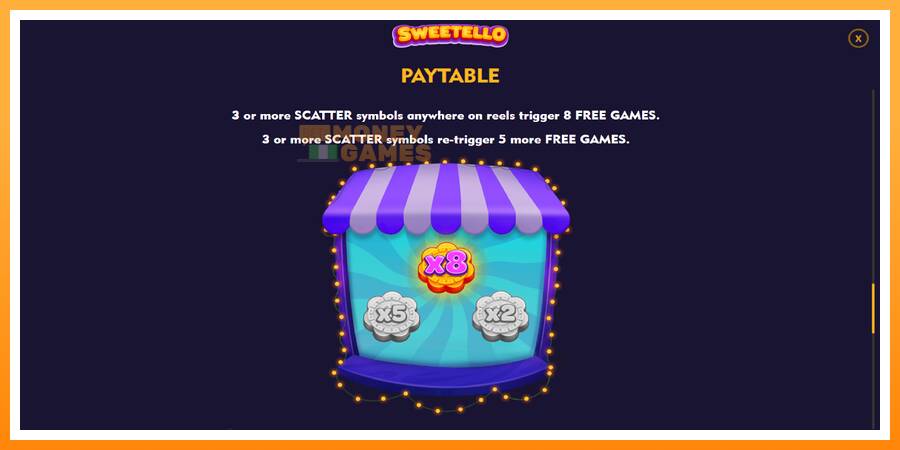 ลองสัมผัสเครื่องดูครับ Sweetello, รูปภาพ 7: เล่นเพื่อเงิน