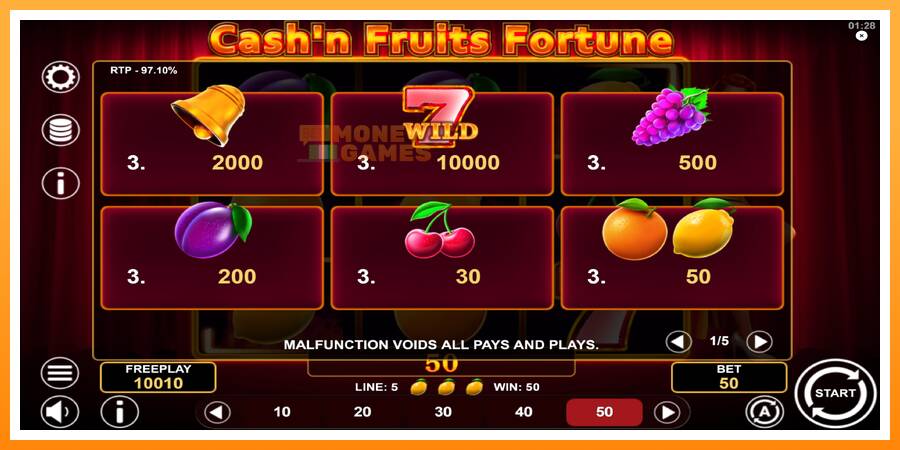 ลองสัมผัสเครื่องดูครับ Cashn Fruits Fortune, รูปภาพ 5: เล่นเพื่อเงิน